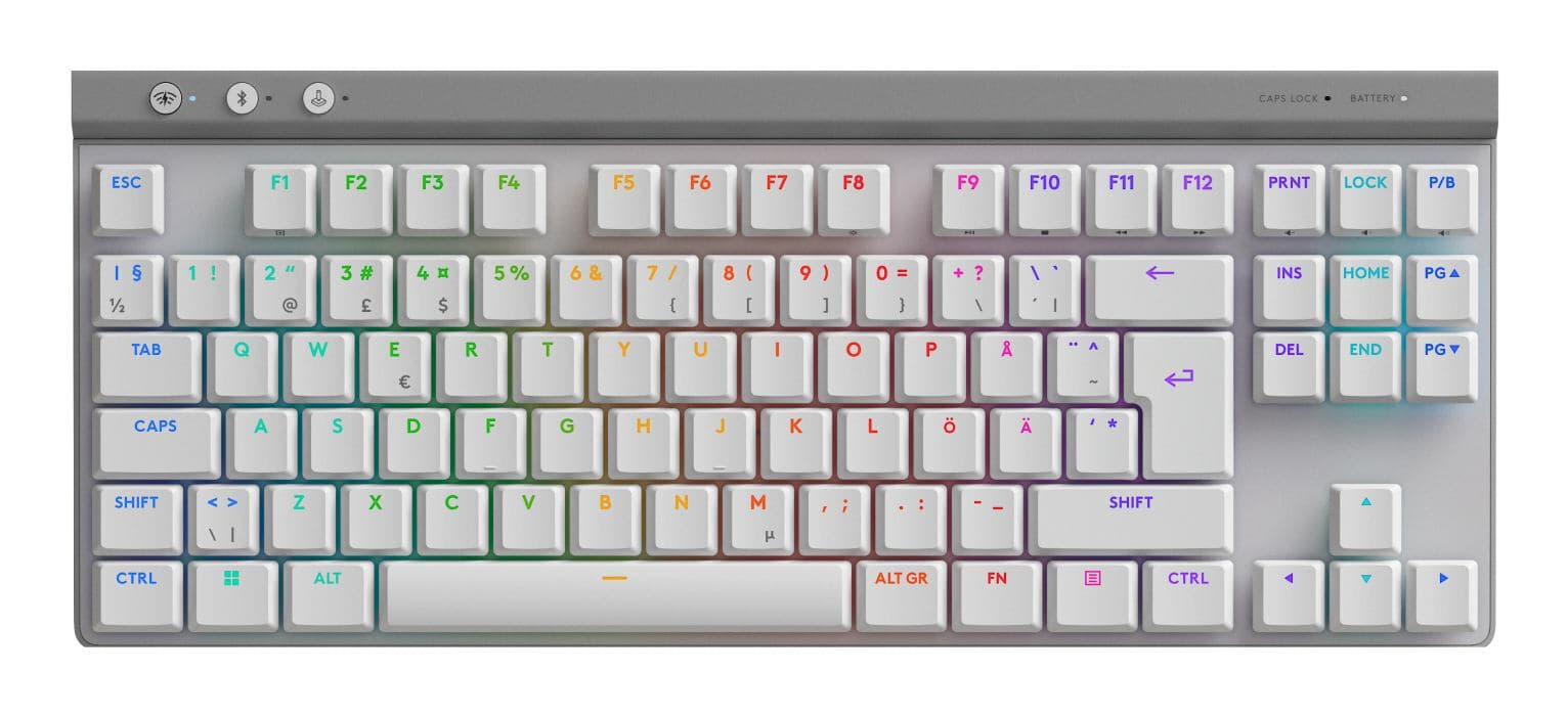 Logitech G G515 LIGHTSPEED TKL (G515 LIGHTSPEED TKL Tactile, White [No)