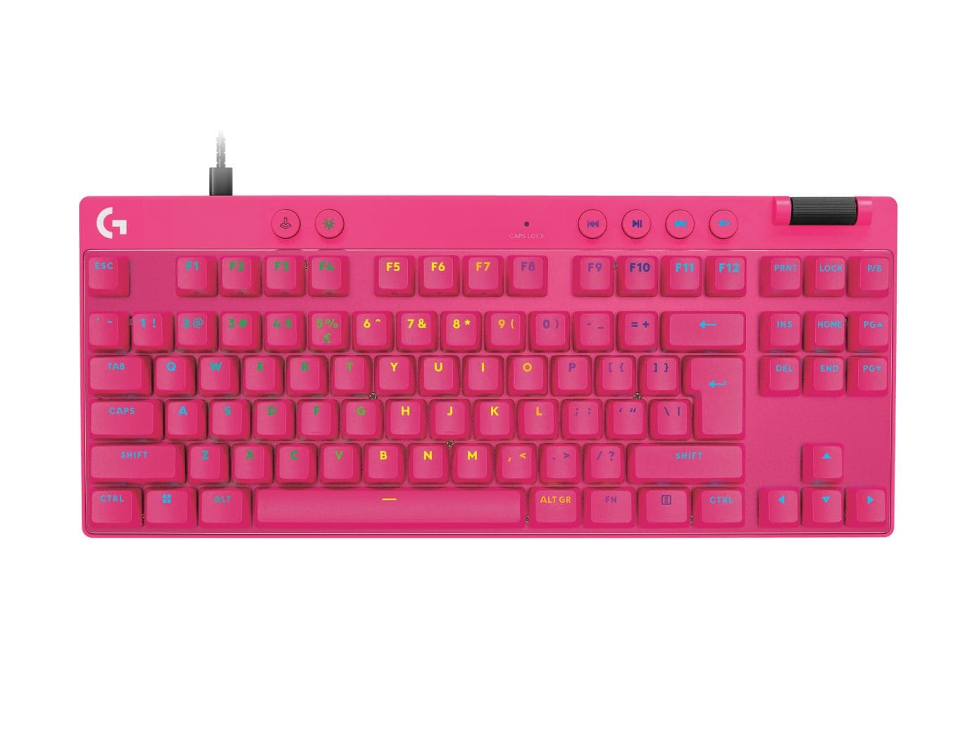 Logitech G PRO X TKL RAPID (PRO X TKL RAPID - MAGENTA - US INTL - EMEA28I-935) - Versione Tedesca